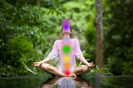 Body Mind Spirit Wellness Body Mind Spirit Wellness