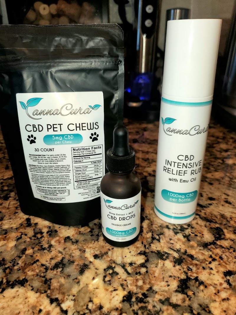 CannaCura LLC