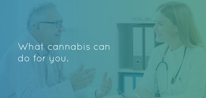 Frontier Wellness RX - Medical Cannabis Clinics