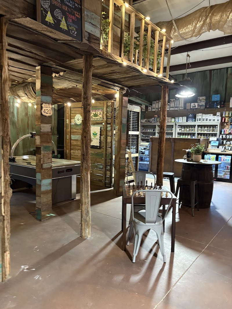 GREEN WORX CBD Madison