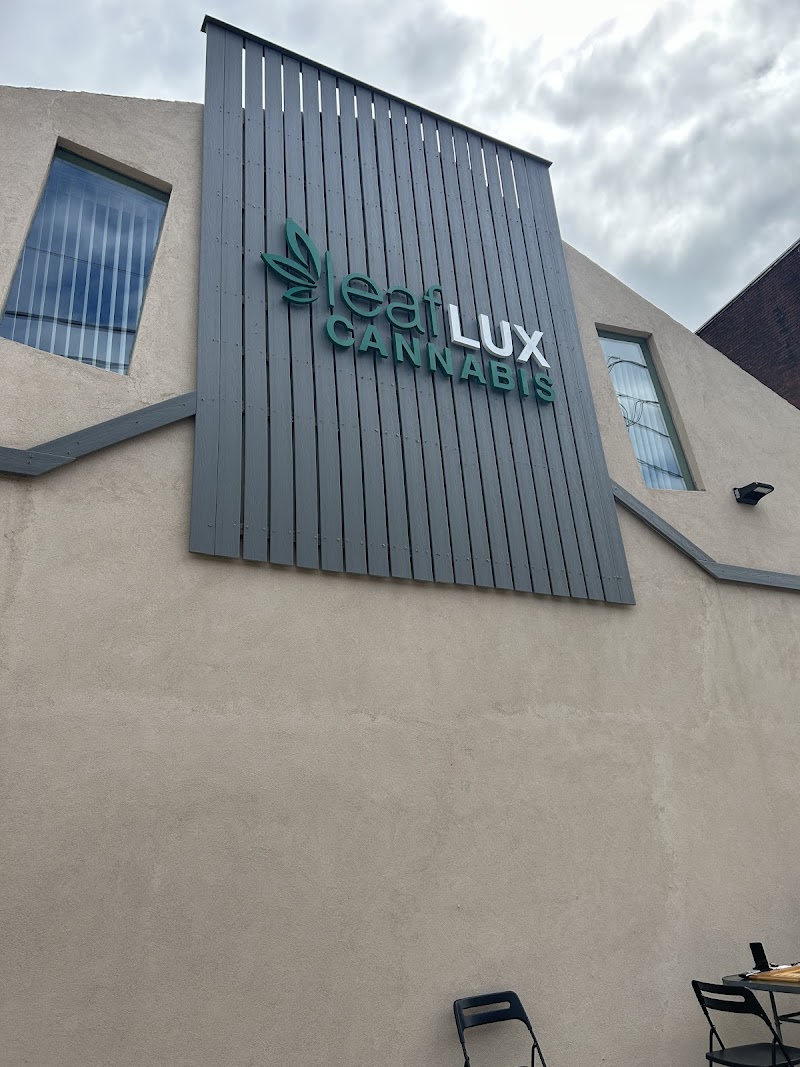 LeafLux LeafLux