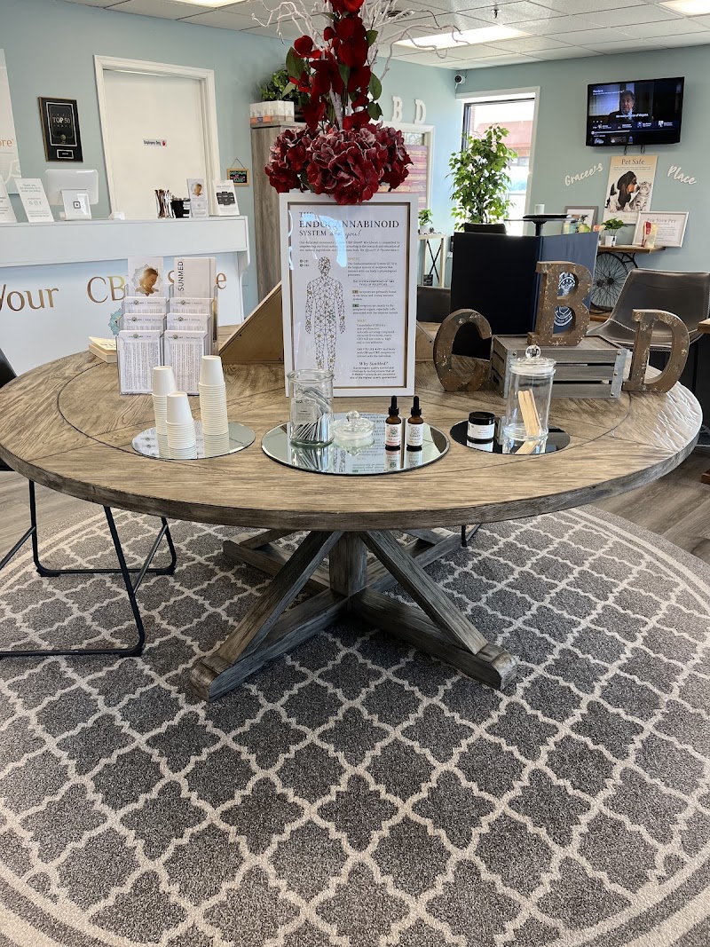 SUNMED - Your CBD Store - Dover, DE SUNMED - Your CBD Store - Dover, DE