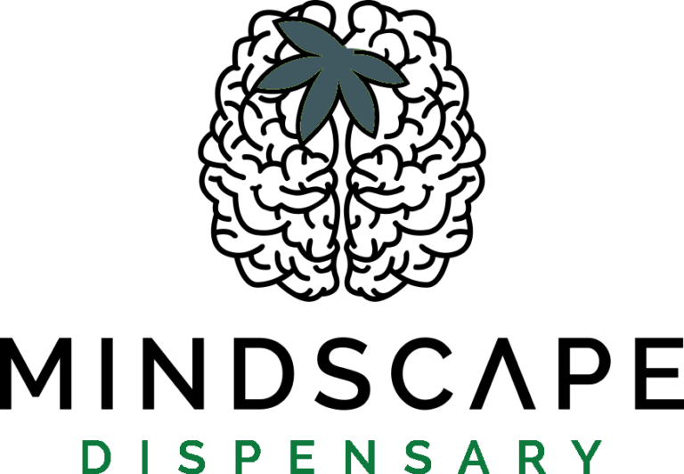 Mindscape Dispensary Logo Dark 768x532 1